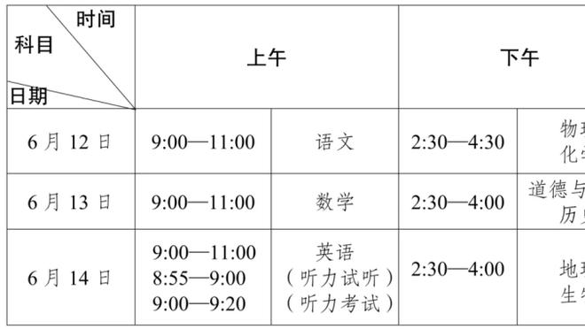 老里：詹姆斯现在不会每场都打出高水平 但到季后赛他会打出来的